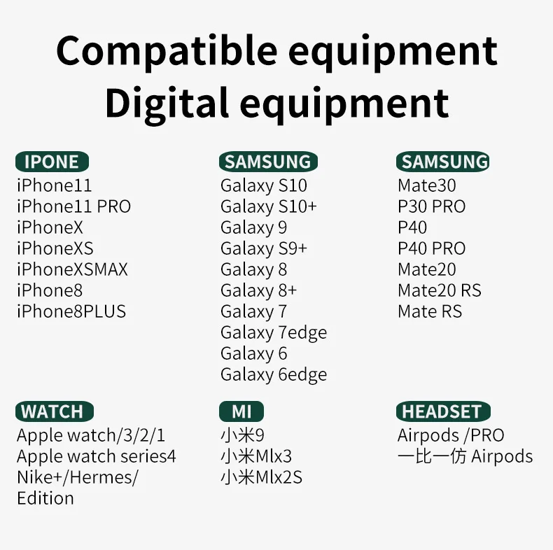 

2in1 Magnetic 15W Wireless Charger for iphone 12 mobile phone charger for iphone 12 pro fast charging for iwatch airpods