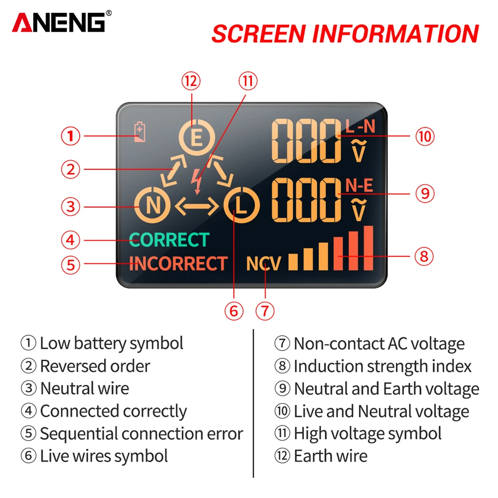 Цифровой смарт-тестер для розеток AC11 детектор напряжения с вилкой Стандарта