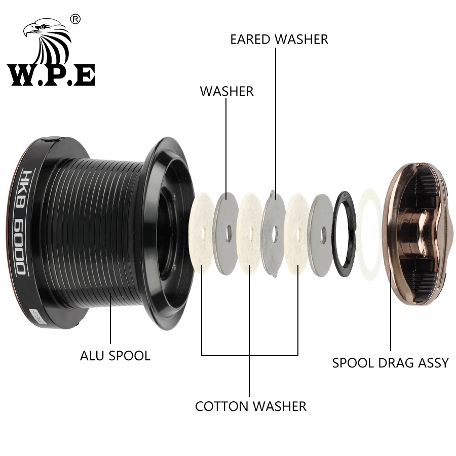Катушка рыболовная W.P.E HKB металлическая катушка для спиннинга 6000 8000 макс.