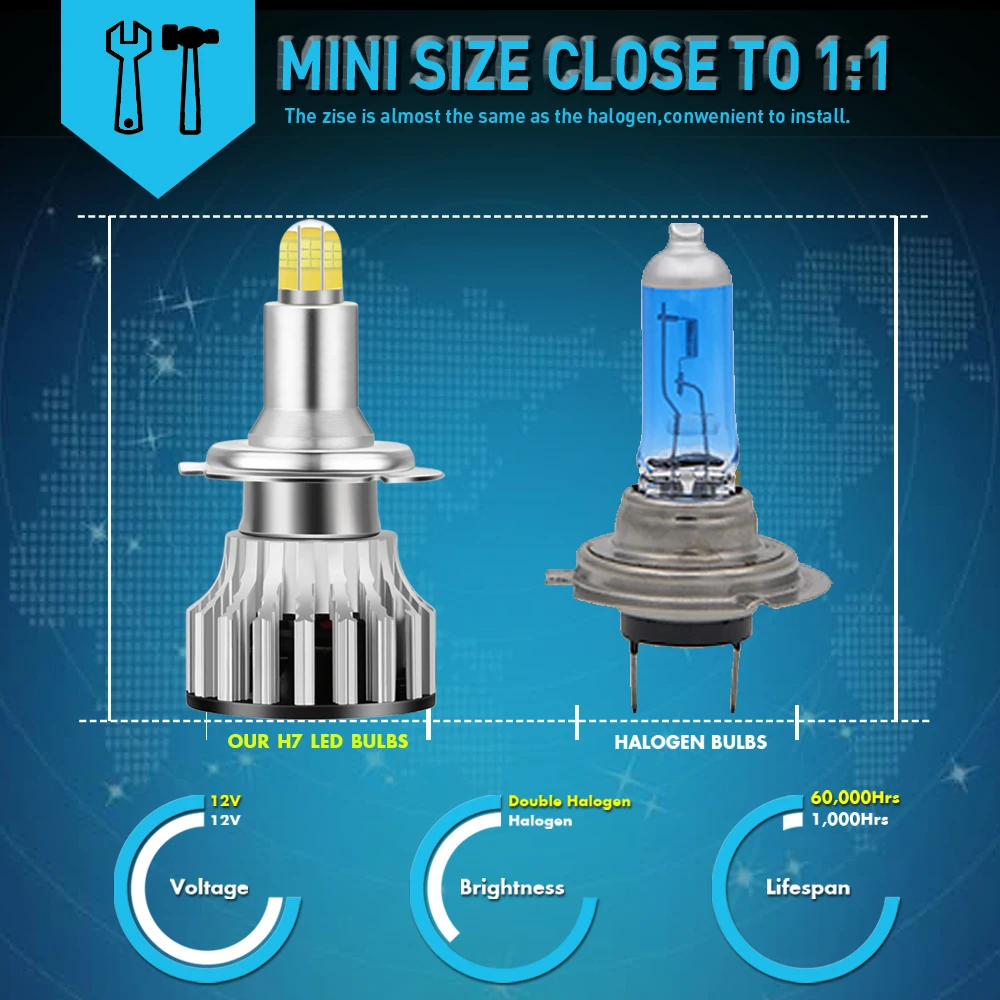 Светодиодные лампы для фар Canbus H7 H1 H4 H11 HB3 9005 HB4 9006 6000 лм|Передние LED-фары авто| |