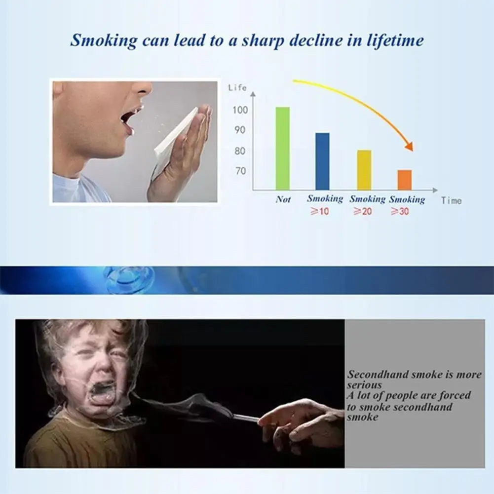 

Stop Smoking Spray Anti Smoke For Give Up Smoking Fresh Spray Ingredient Breath Stop Quit Natural Smoking Smoking Product W8V1