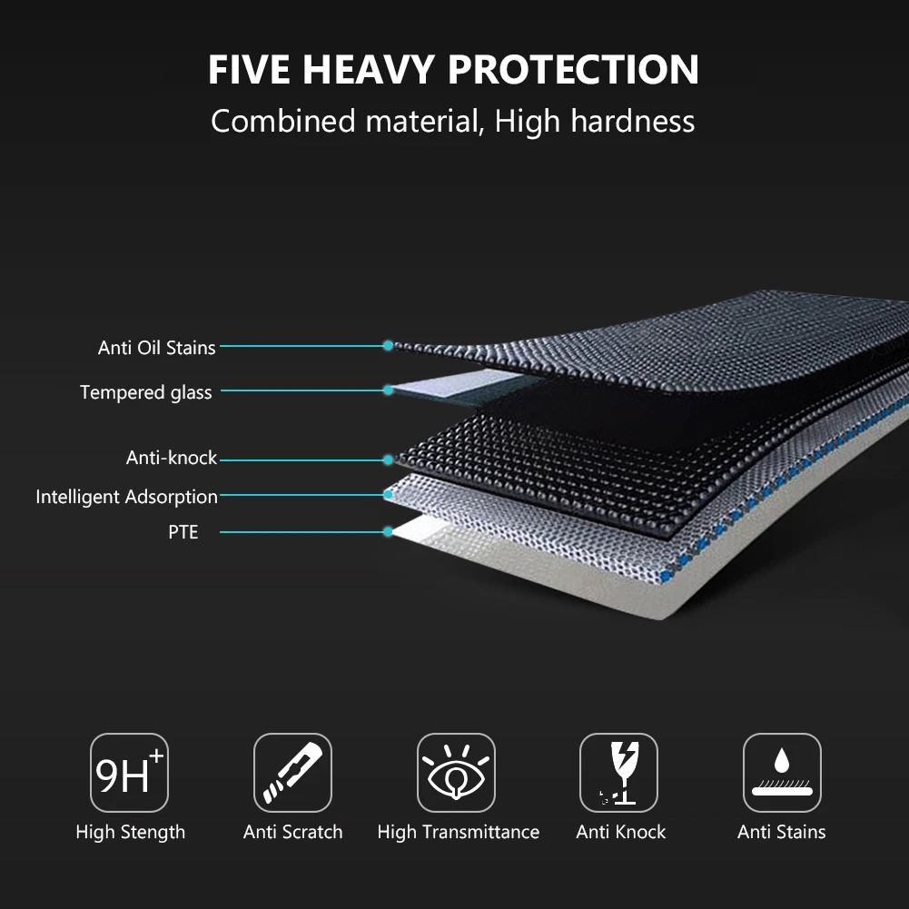 1/2/3 шт. защитное закаленное стекло для защиты экрана TicWatch Pro S E S2 E2 C2 Защитная