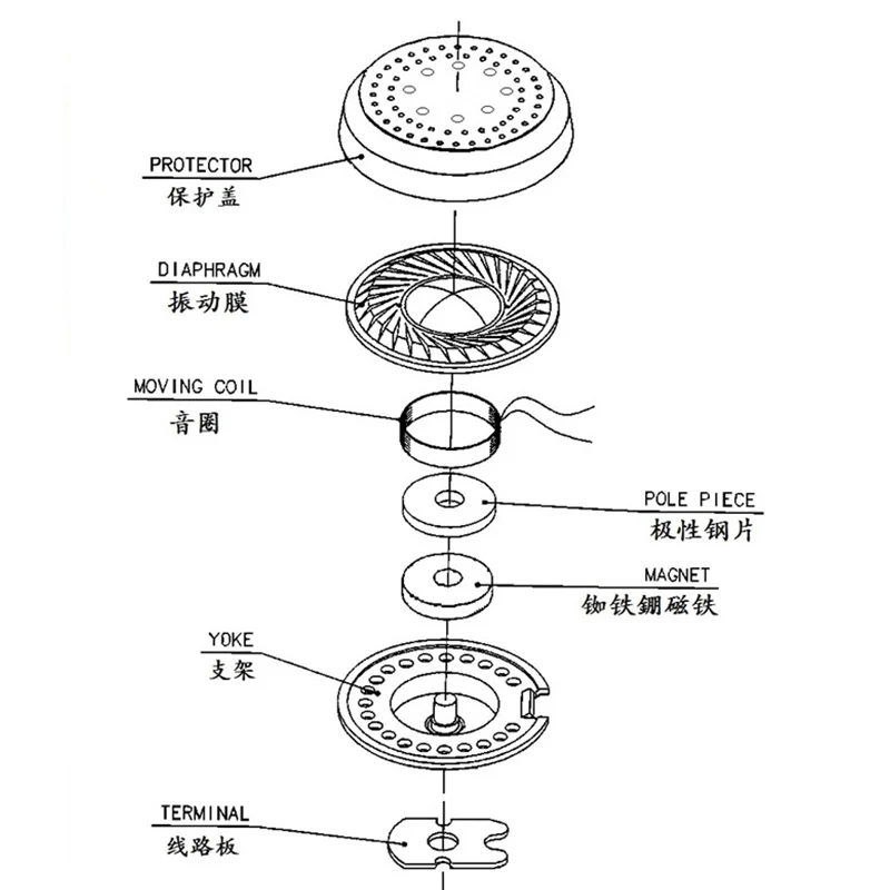 Динамики для наушников MX760 10 шт. 16 мм 32 Ом |