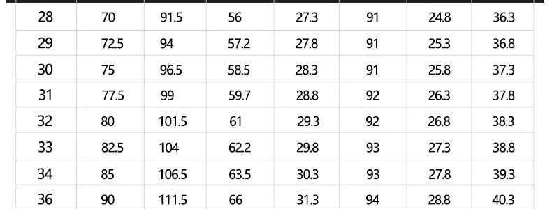 

MOGU 2020 New Blue Spring Autumn Business Jeans Men Breathable Denim Trousers Soft Mens Pants Men's Fashion Jeans 2 Colors