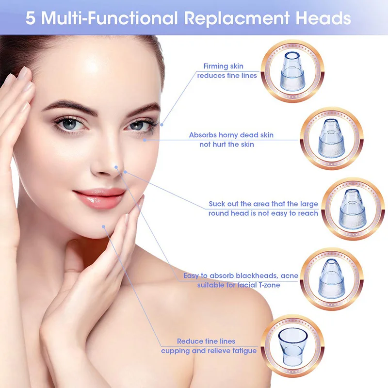 Средство для удаления угрей средство ухода за кожей лица глубокой поры акне