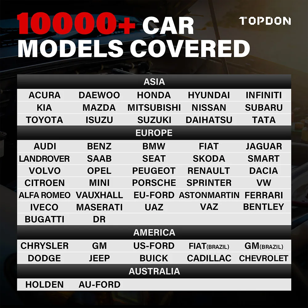 Topdon Car Diagnostic Tool ArtiDiag800 BT OBD2 Automotive Scanner Professional ABS SRS DPF Oil 28 Reset Auto Car Diagnostic Tool