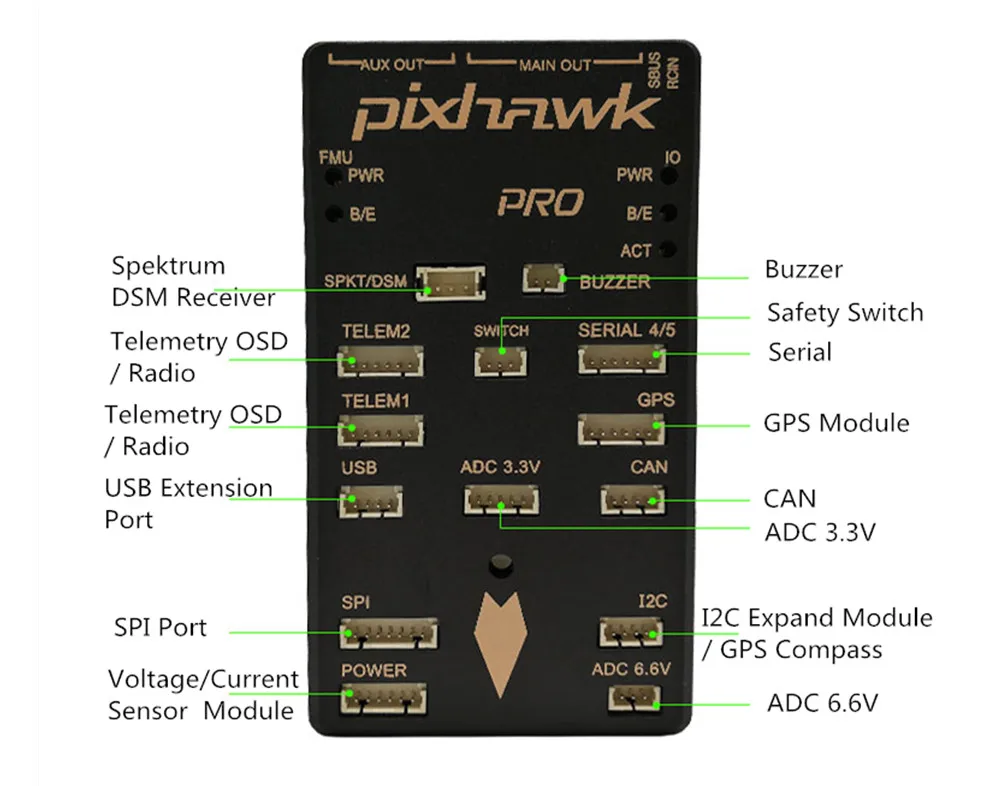 Полетный контроллер Pixhawk 2.4.8 PX4 32 бит APM с антивибрационной пластиной I2C плата