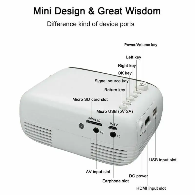 

YG200 7000 Lumens 1080P Full HD Mini LED Projector 3D Home Theater Cinema HDMI compatible VGA USB Portable handheld projector