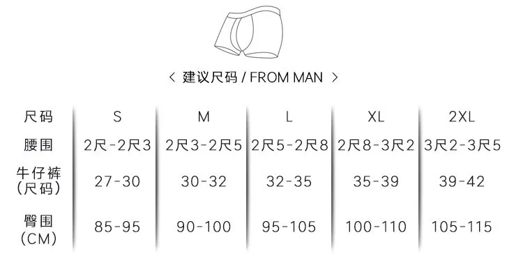 PS Брендовое хлопковое сексуальное мужское нижнее белье мужские боксеры