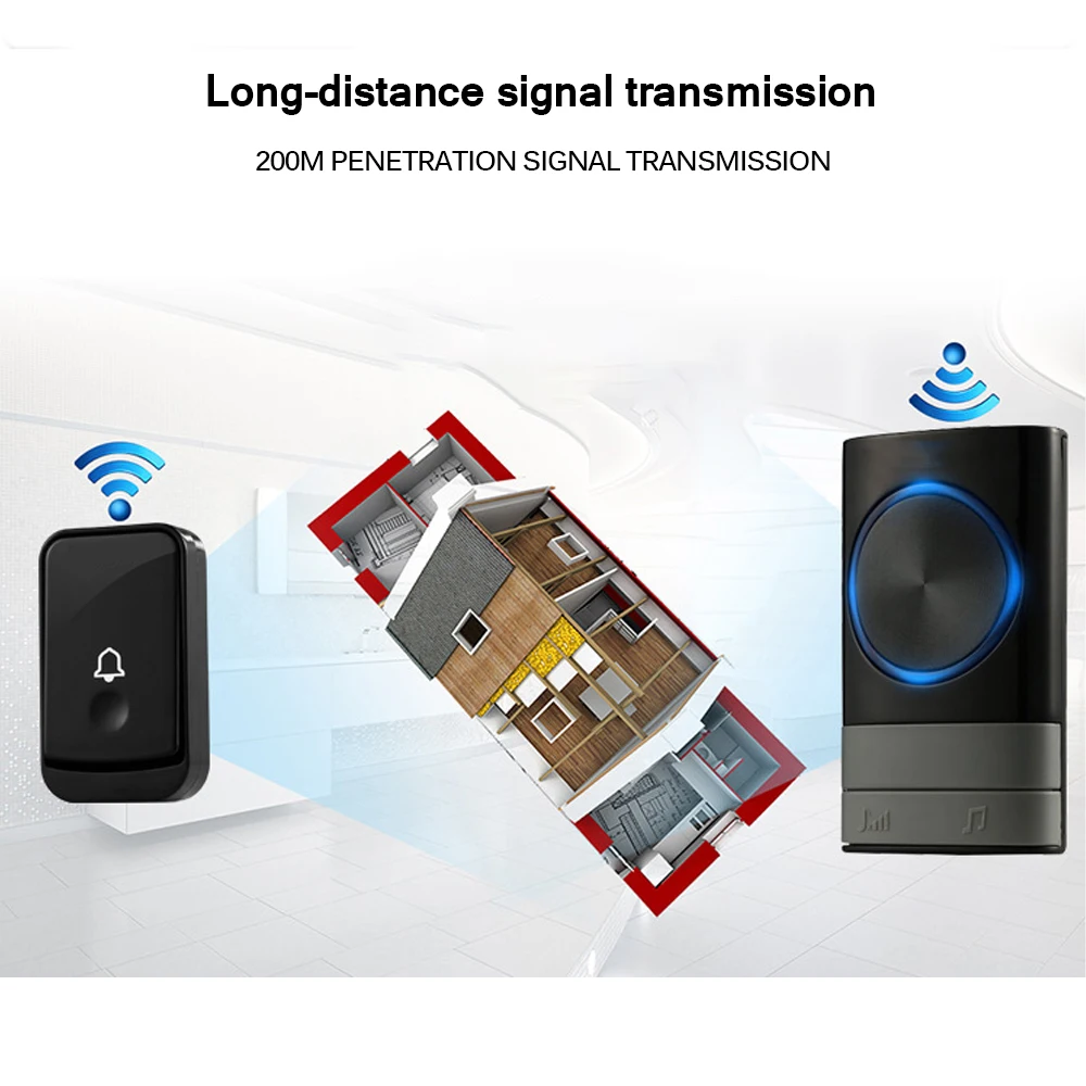 

NEW IP44 Waterproof Wireless Doorbell System 0-100db Four Volume Levels Dustproof Wireless Bell Kit Fit for Home Hospital Hotel