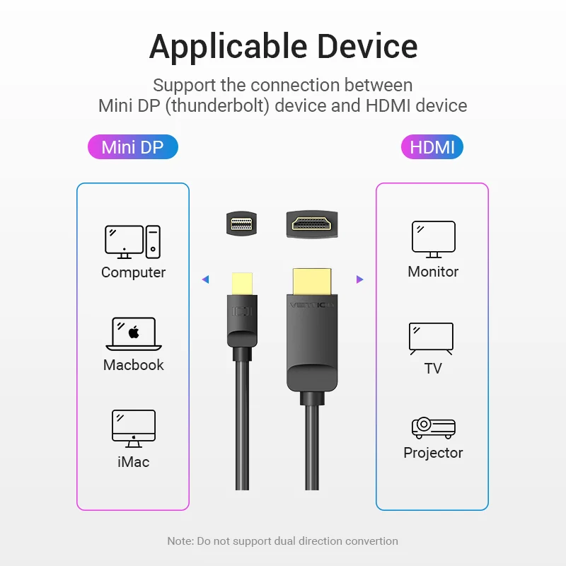 Vention Mini Display Port to HDMI Cable 1080P Male для HDTV Apple MacBook DP HDMI|Кабели VGA| |