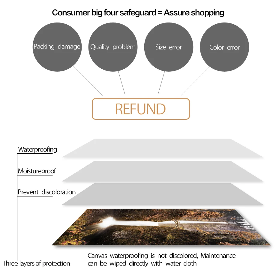 Настенная картина Осенний холм постеры в скандинавском стиле с изображением