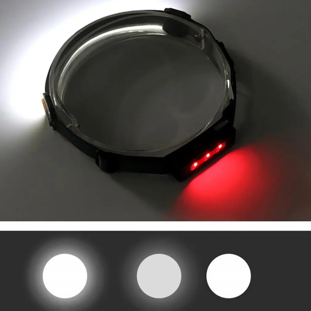 

Outdoor Headlamp Sports Climbing Night Running Light LED Safety Warning Light Fishing Headlight Camping Lamp