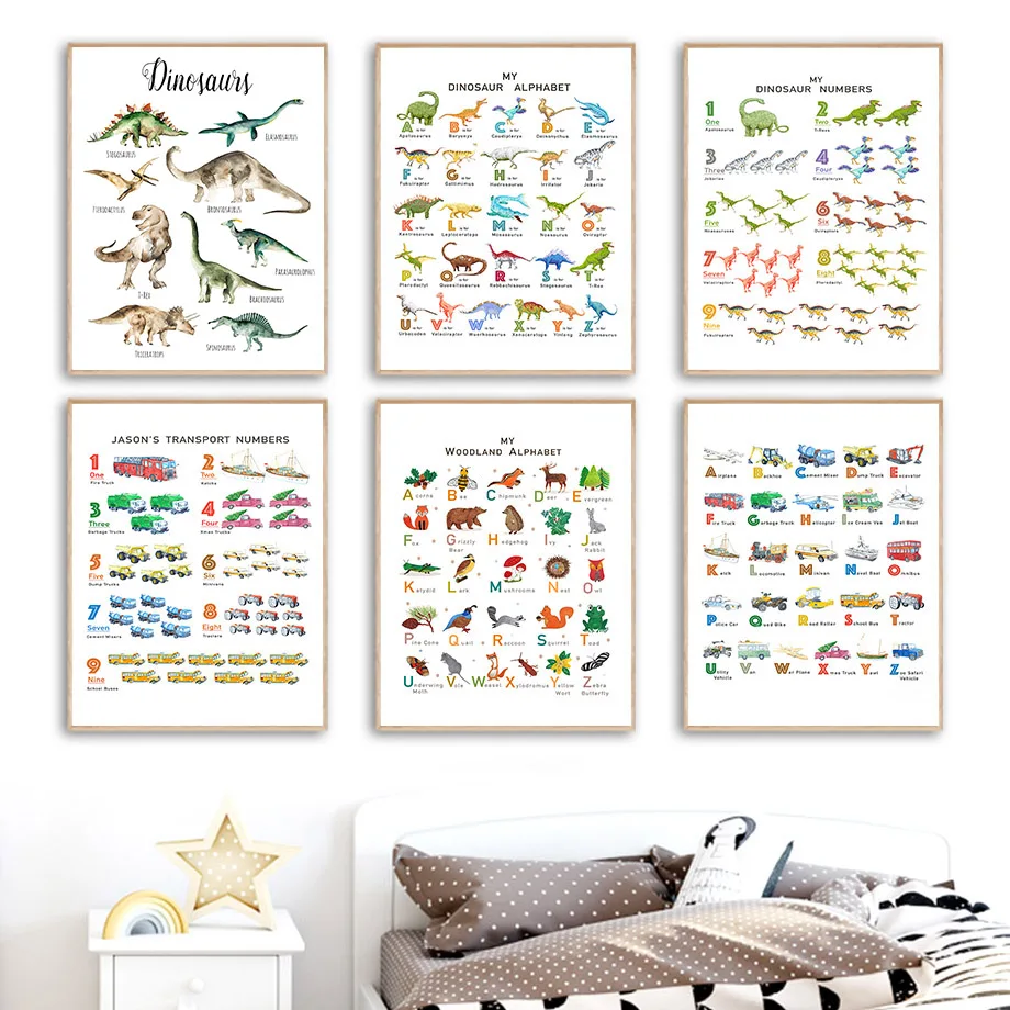 

Nursery Dinosaur ABC Alphabet Education Baby Wall Art Canvas Painting Nordic Posters And Prints Wall Pictures Kids Room Decor