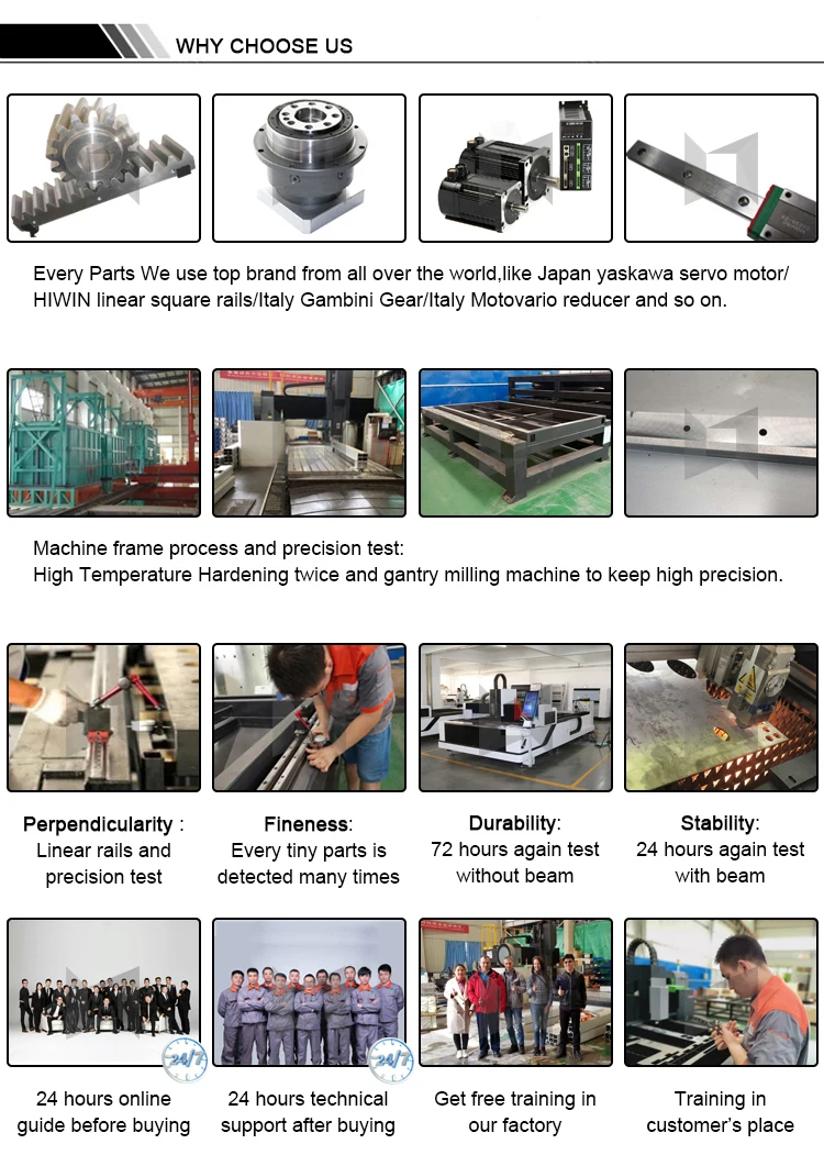 Китай CNC волоконный станок для лазерной резки