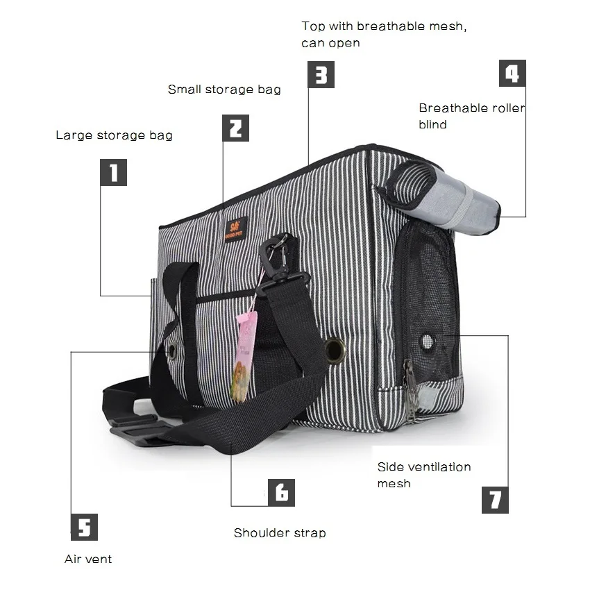 Воздухопроницаемая переноска WLYANG для кошек дорожная сумка с дырками щенков
