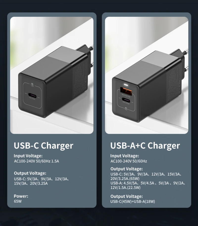 65w gan charger quick charge 4 0 3 0 usb type c qc pd usb charger portable fast charger for iphone xiaomi laptop tablet free global shipping
