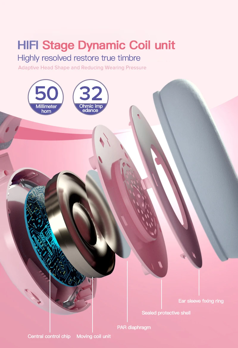 Игровая гарнитура 3 5 мм наушники для геймеров с объемным звуком 7 1 стереонаушники