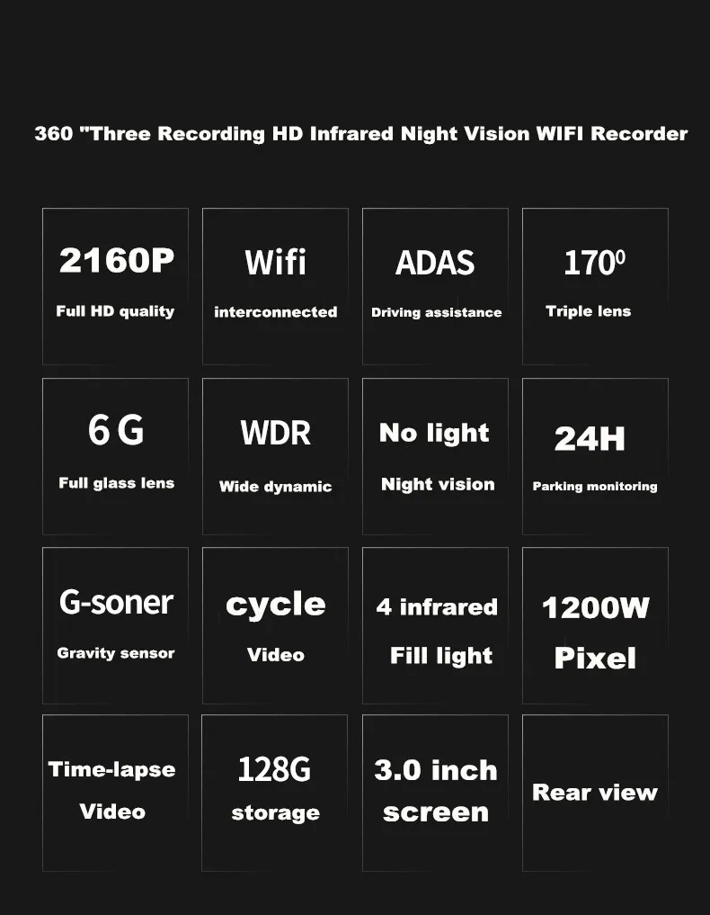 Автомобильный видеорегистратор с тремя объективами 360 дюйма внутри и снаружи