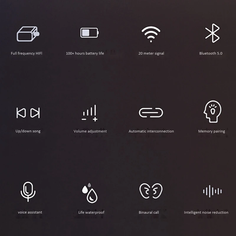 SE16S Беспроводная bluetooth гарнитура мини Спортивная TWS влагозащищенная светодиодный