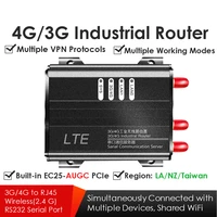 4g3g lte industrial wireless wifi router 2 4hz 300m wsim card slot ec25 augc mini pcie modem global version vpn vpdn pptp l2tp