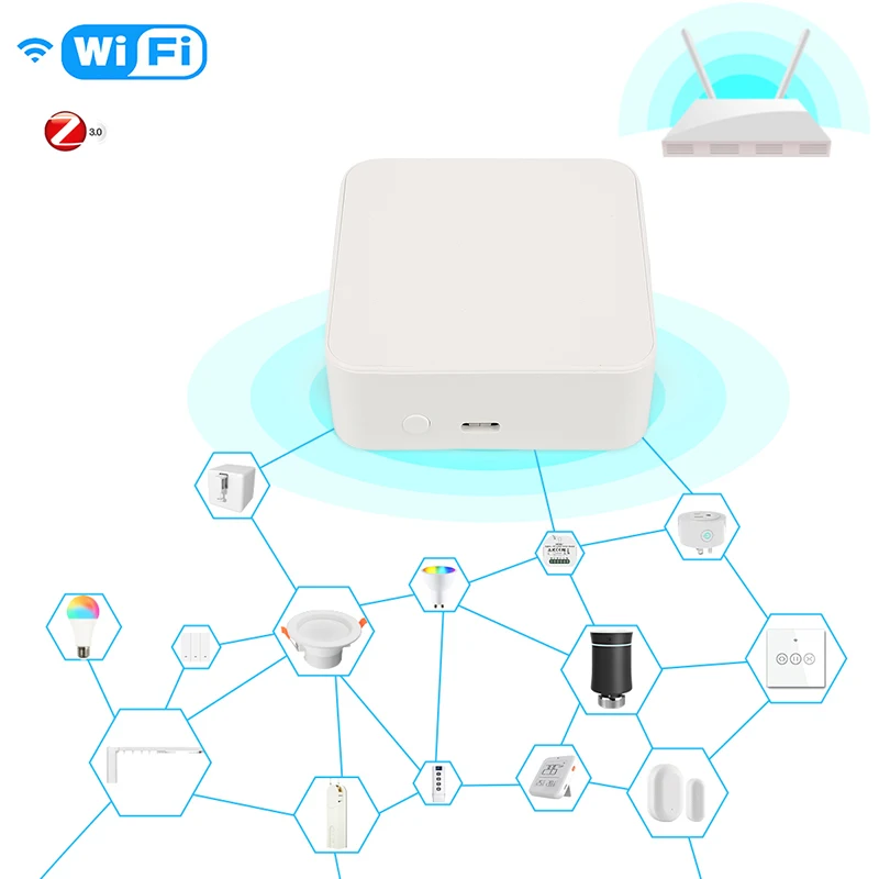 

Смарт-шлюз ZigBee, беспроводной хаб с голосовым управлением, работает с Alexa Google