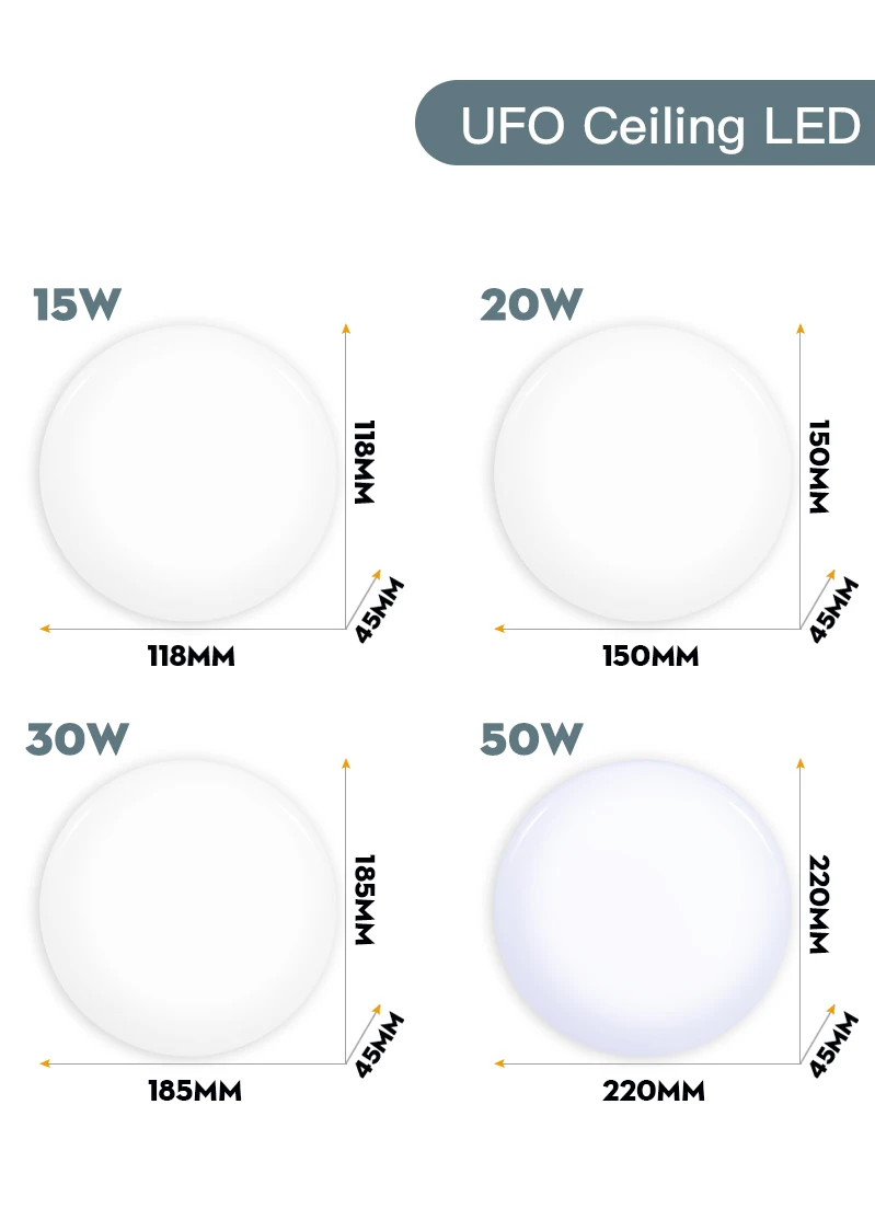 Светодиодный потолочный светильник с пассивным инфракрасным датчиком движения