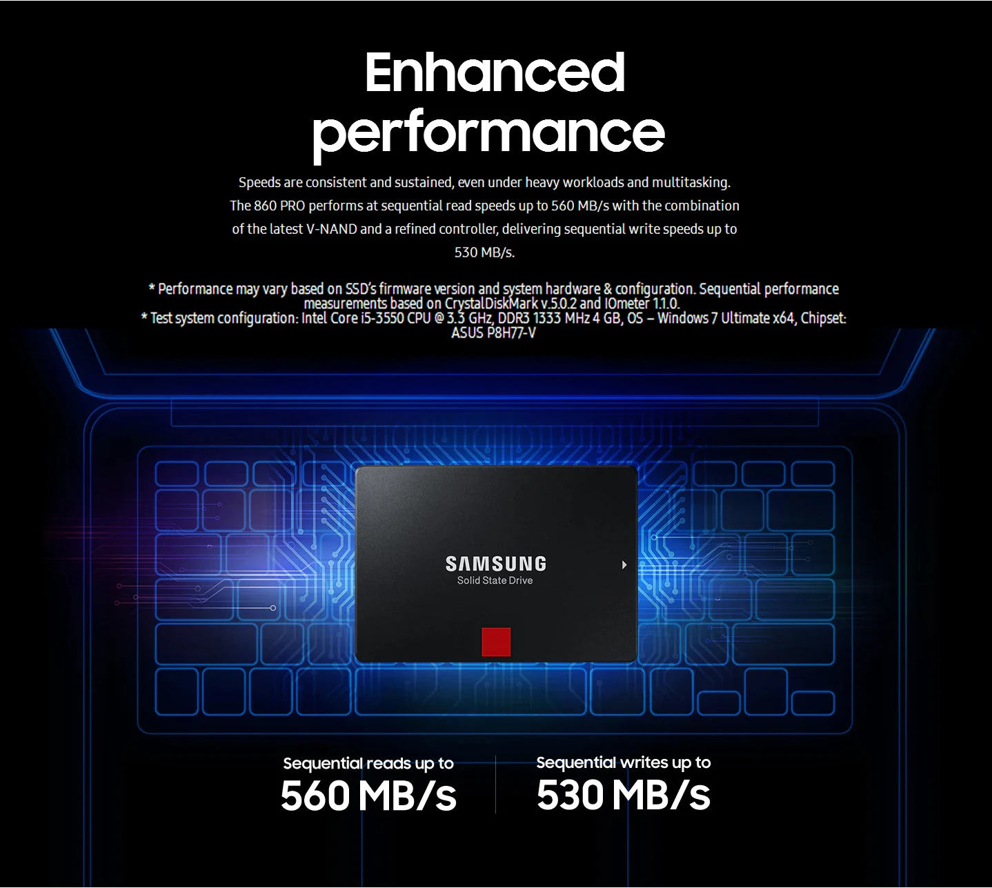 SAMSUNG SSD 860 PRO 256 ГБ 512 Внутренний твердотельный диск HD Жесткий диск SATA 3 2,5 жесткий диск для ноутбука, настольного компьютера, ПК, 1 ТБ 2 ТБ 4 ТБ