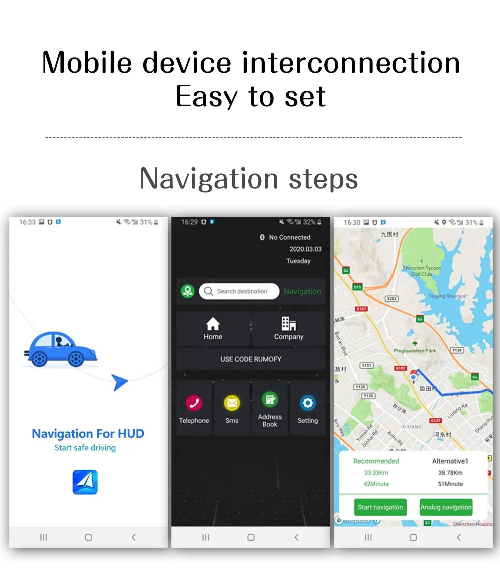 Лобовое стекло проектор автомобиля GPS Спидометр OBD2 HUD сканер Bluetooth Live навигация