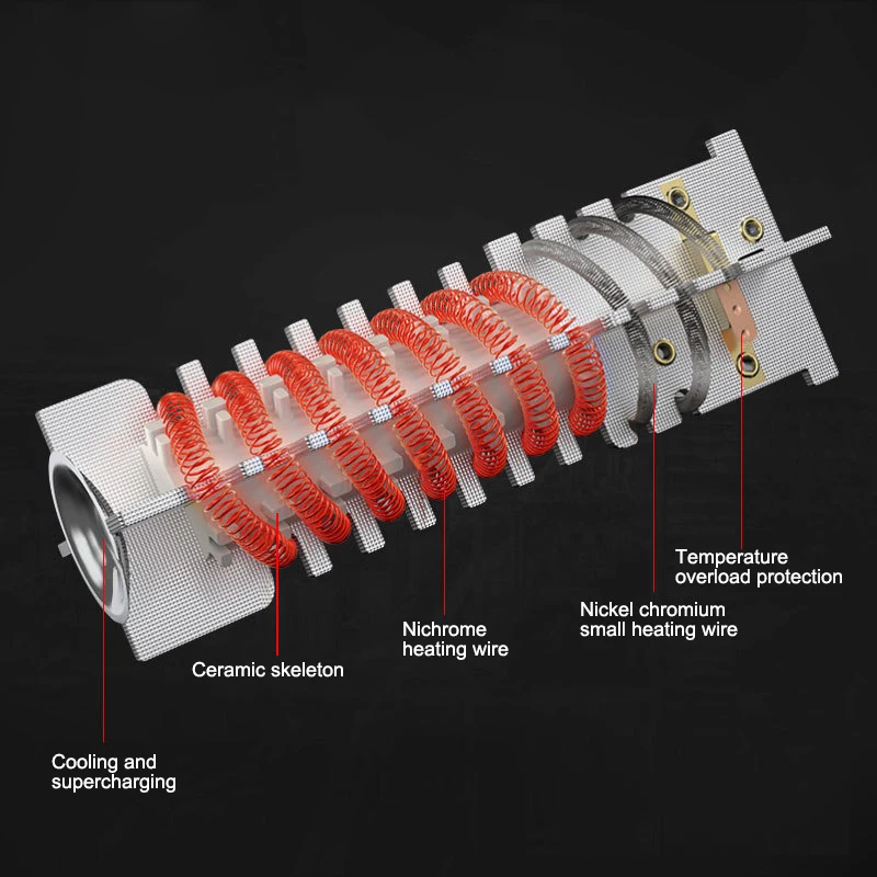 PRACMANU 2000W Электрический строительный фен электрический с двойным температурным