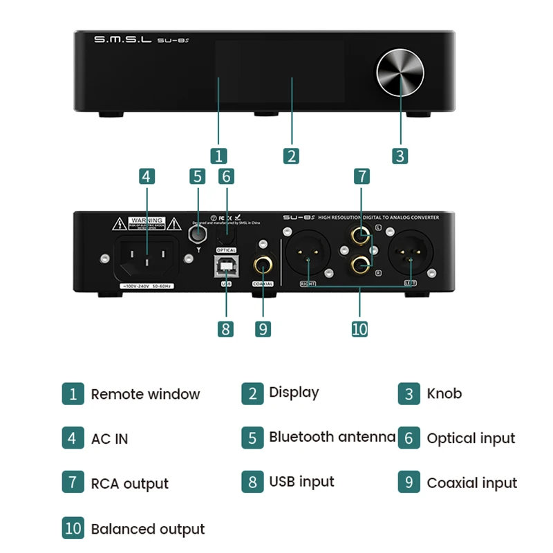 SMSL SU-8S MQA декодер ES9068AS Bluetooth 5 0 SU8S DAC DSD512 PCM768kHz/32Bit с пультом дистанционного