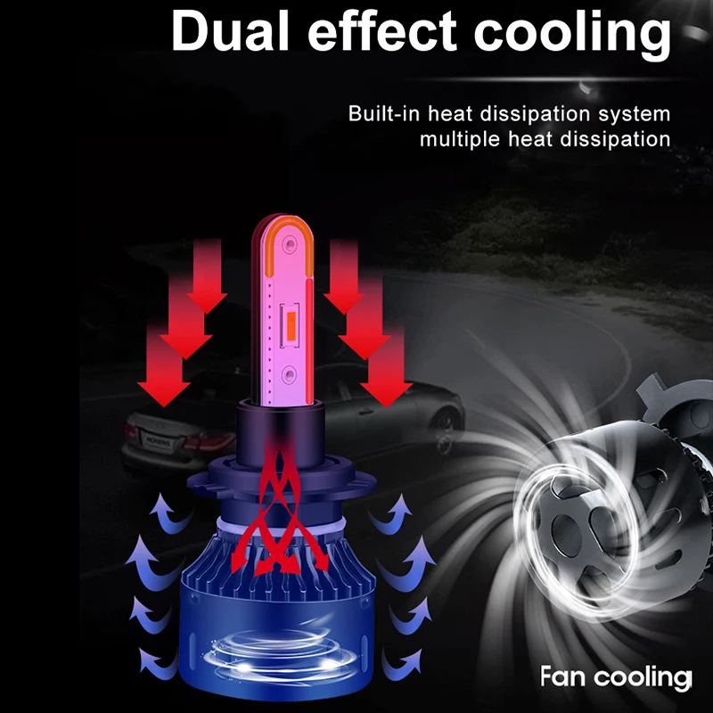 RGB H4 светодиодный H7 автомобильный головной светильник лампа многоцветная