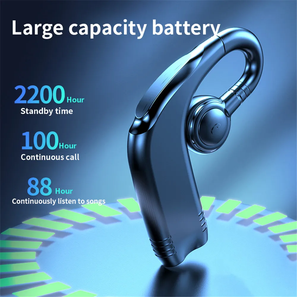 

Kebidu Bluetooth 5.2 Wireless Business Headset 20 hours Long battery life Large capacity single-sided headset with microphone