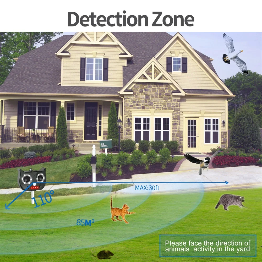 Ультразвуковой отпугиватель животных на солнечных батареях водонепроницаемый
