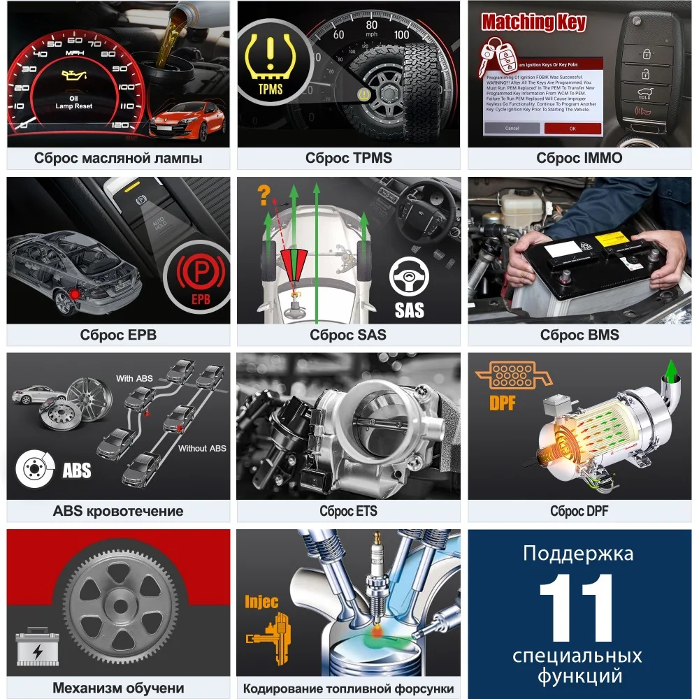 LAUNCH X431 CRP429C OBD2 код ридер Поддержка двигателя/ABS/Подушка безопасности/AT+ 11 сброс услуги CRP 429C Авто диагностический инструмент