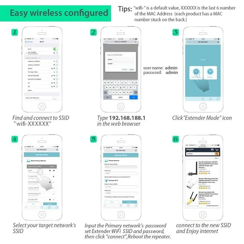 

Fast Speed 300Mbps Wireless-N RJ45 Port Extender 2.4GHz WiFi Repeater Dual High Gain Antenna Signal Booster Network wi fi Router