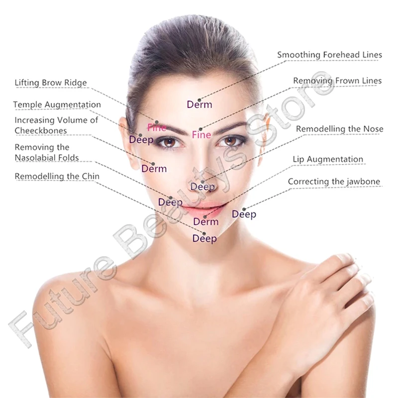 

1ml/2ml/5ml/10ml Lip Injection Cross-linked HA Lip Hyaluronic Acid Pen Lip Face Nose For Hylauron Pen With 2 Needles