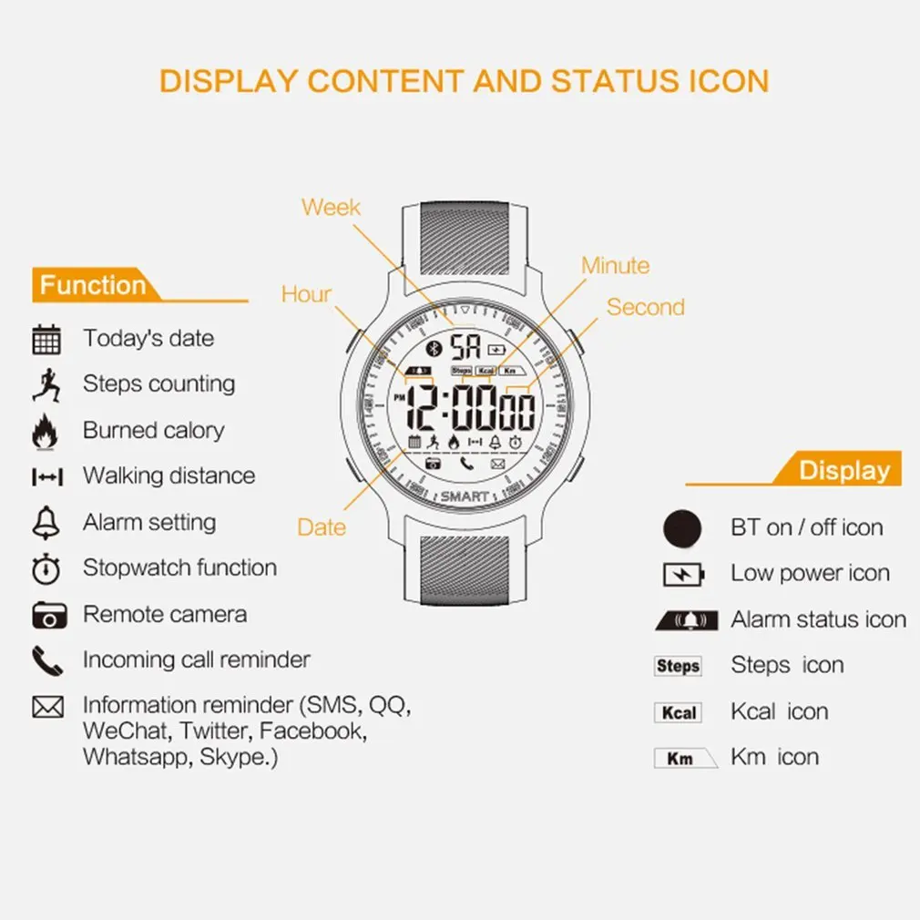 Умные часы EX18 IP67 водонепроницаемые спортивные трекер калорий шагомер наручные
