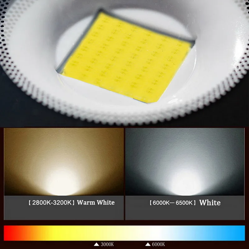 Светодиодный светильник с чипом диодом для выращивания растений переменного