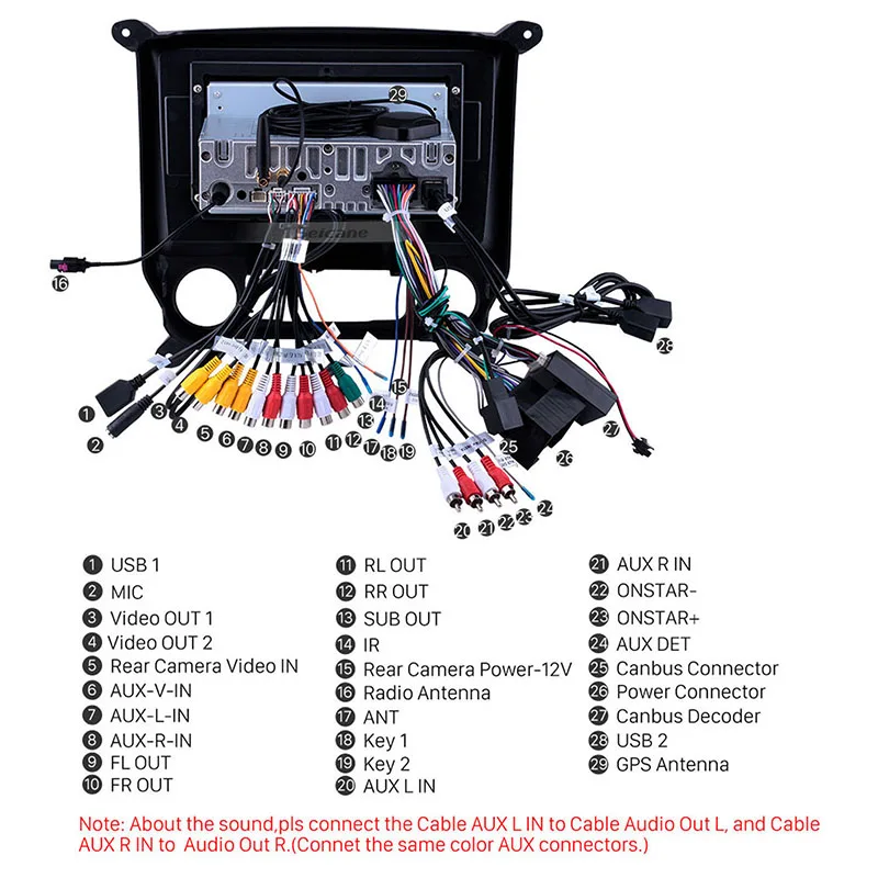Автомагнитола 2014-2018 для Chevrolet Колорадо Silverado GMC Sierra VIA Vtrux грузовик GPS