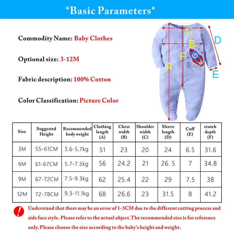 3 pieces Newborn Rompers Long sleeve Baby Girl Boy Clothes Comfortable baby Pajamas Infant Jumpsuit boy Romper Clothing set | Детская