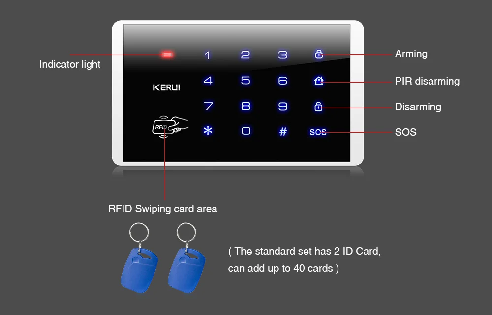 Kerui W2 аварийная сигнализация Wifi GSM PSTN RFID охранной сигнализации Системы ISO Android App Беспроводной клавиатурой Wifi Камера