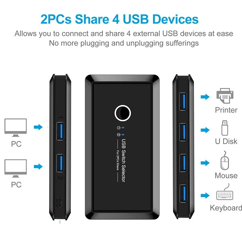 USB распределительный переключатель 4 порта 2 компьютера периферийный коммутатор