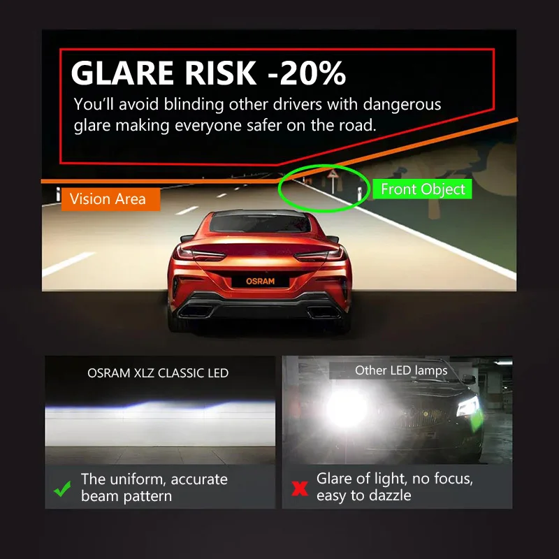 Классическая суперяркая Светодиодная лампа OSRAM HIR2 XLZ для автомобиля холодный
