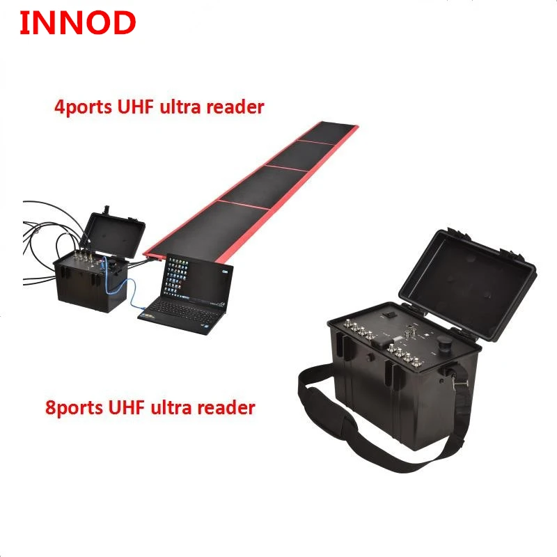 Синхронизация решений полный uhf rfid считыватель продуктов/антенна/чип