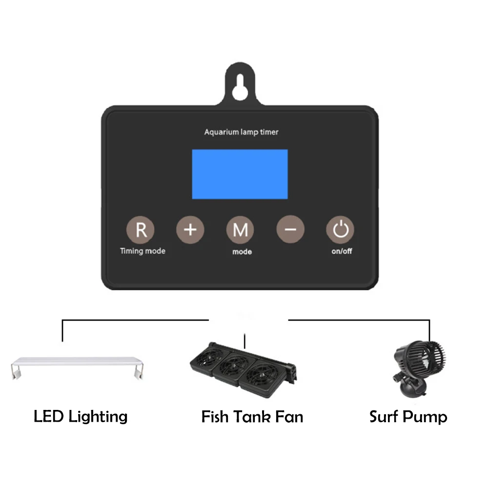 Световой диммер для аквариума контроллер модулятор светильник