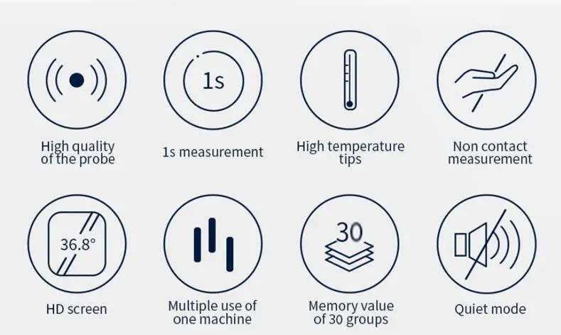 Термометр Xiaomi Mijia iHealth andon светодиодный цифровой инфракрасный термометр для