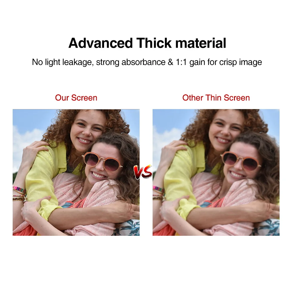 Проектор Настольный Caiwei 40 дюймов 50 из плотного материала | Электроника