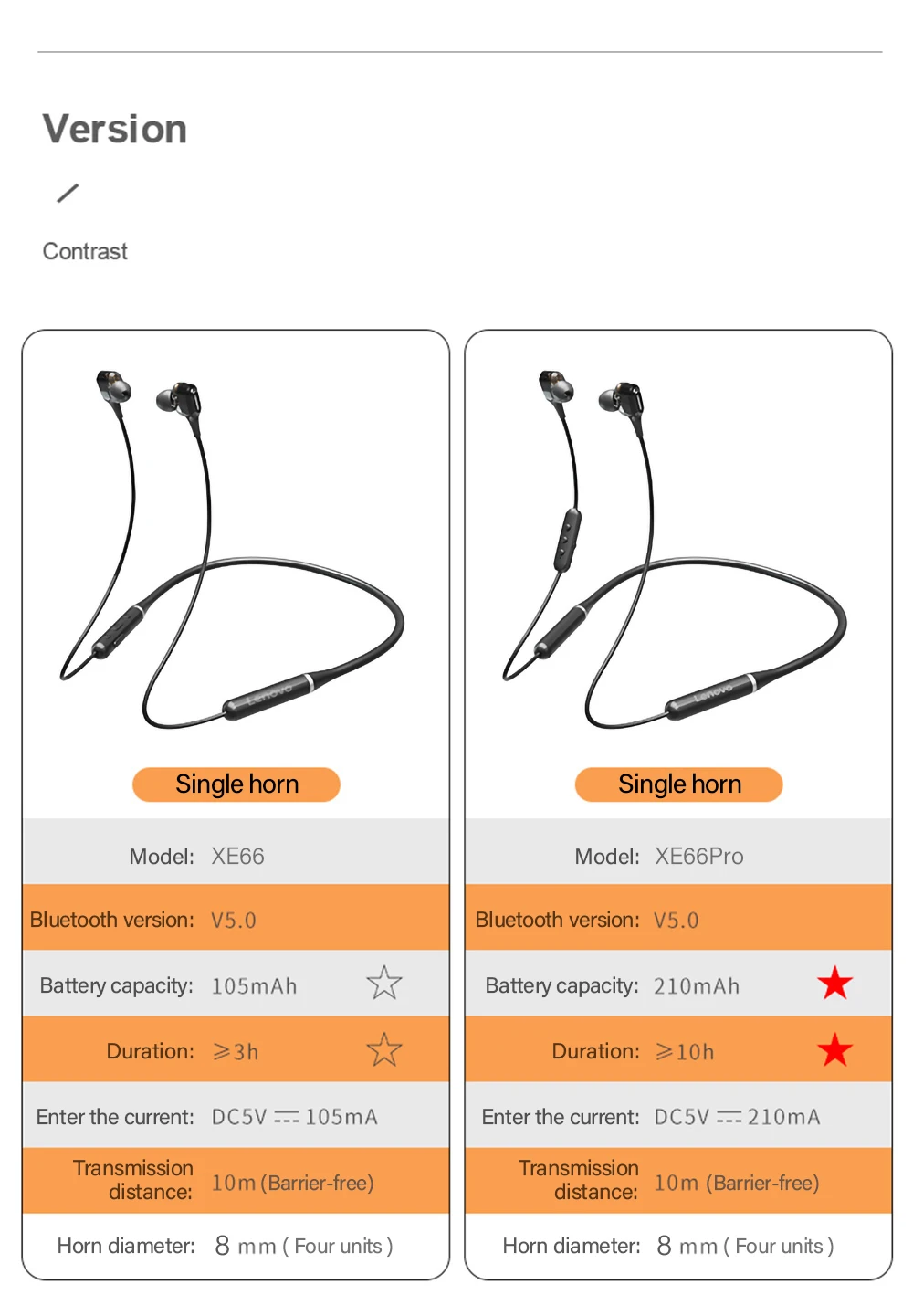 Беспроводные наушники Lenovo XE66 Pro Bluetooth 5 0 4 динамика длительное время работы в