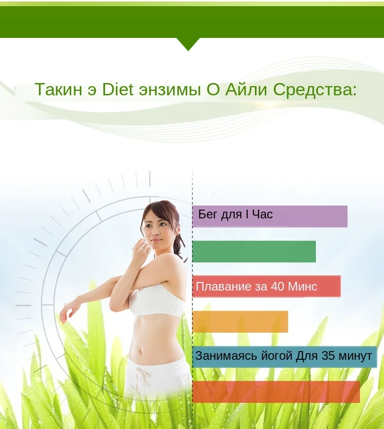 ISDG диета фермент потеря веса продукты для похудения Сжигание жира лучше пищеварение здоровое движение кишки. 120 штук